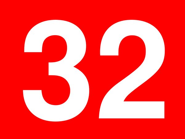 ಸಂಖ್ಯೆ 3ರ ಅದೃಷ್ಟ ವರ್ಷ