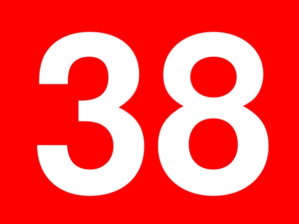 ಸಂಖ್ಯೆ 7ರ ಅದೃಷ್ಟ ವರ್ಷ