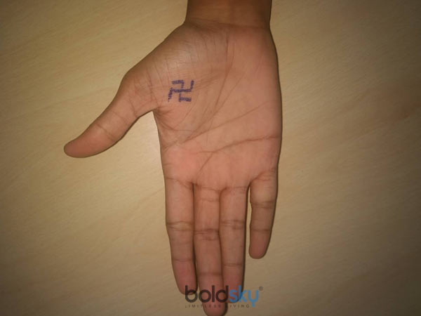 ಸ್ವಸ್ತಿಕ ಚಿಹ್ನೆ