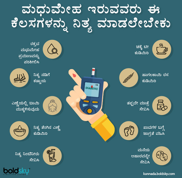 ಮಧುಮೇಹ ದಿನದ ಧ್ಯೇಯ