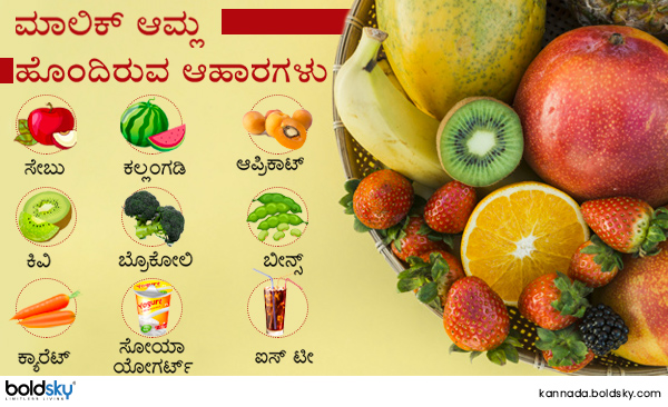 ಮಾಲಿಕ್ ಆಮ್ಲ ಎಲ್ಲಿ ಬಳಸಲಾಗುತ್ತದೆ?